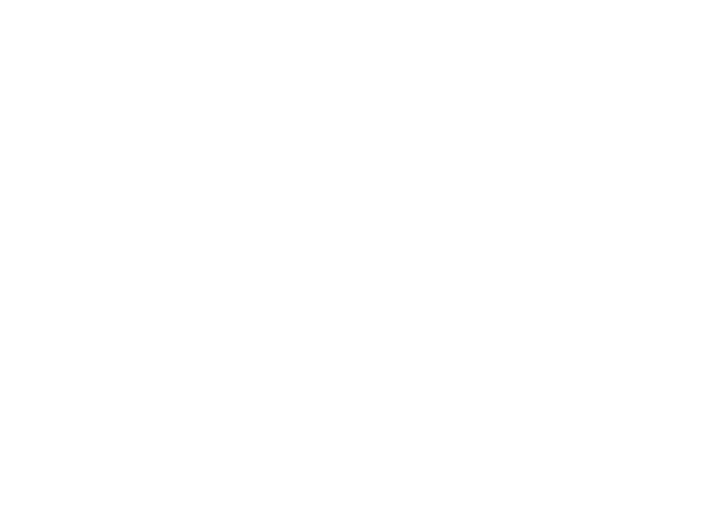 graph of survey results of guest outcomes for treating anxiety at mycomeditations psychedelic retreat