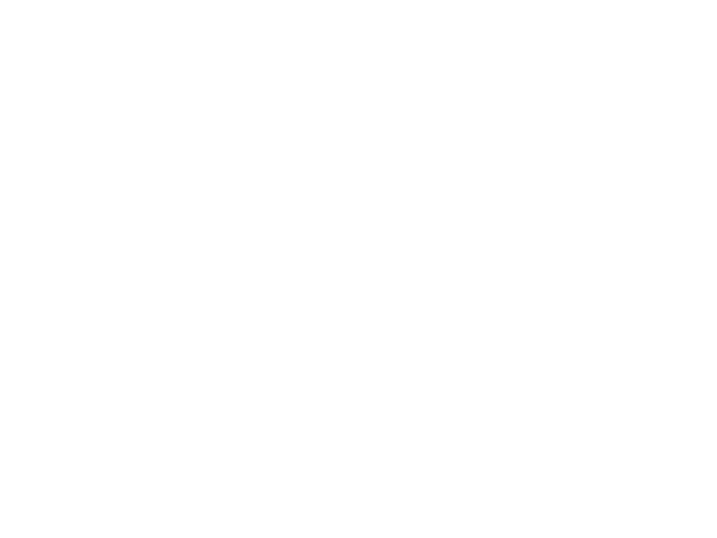 graph of survey results of guest outcomes for treating social anxiety at mycomeditations psychedelic retreat